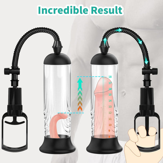 Pompe à pénis érection 22cm